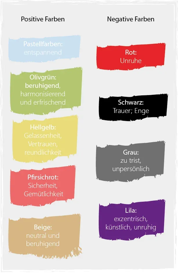 Farbpalette mit hellen, warmen Tönen für eine einladende Arztpraxis