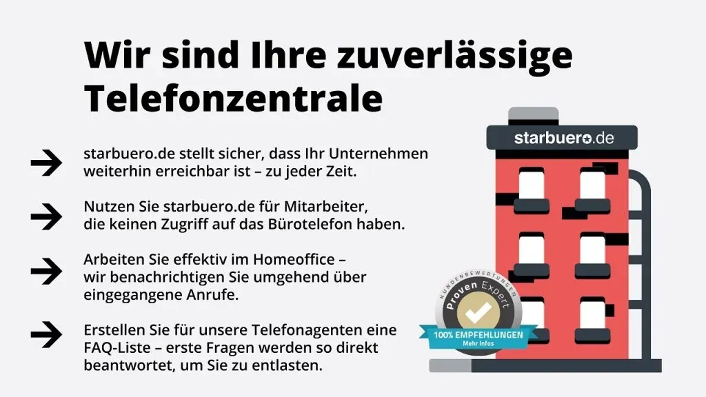 Telefonische Erreichbarkeit im Homeoffice – starbuero.de übernimmt Anrufe.