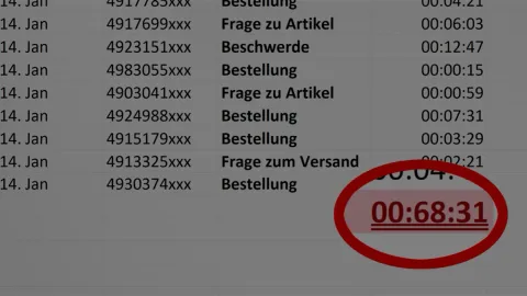 So viel Zeit verschwenden wir täglich mit Firmen-Anrufen & das lässt sich dagegen tun