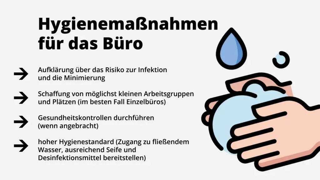 Hygienemaßnahmen am Arbeitsplatz zum Schutz vor Corona.
