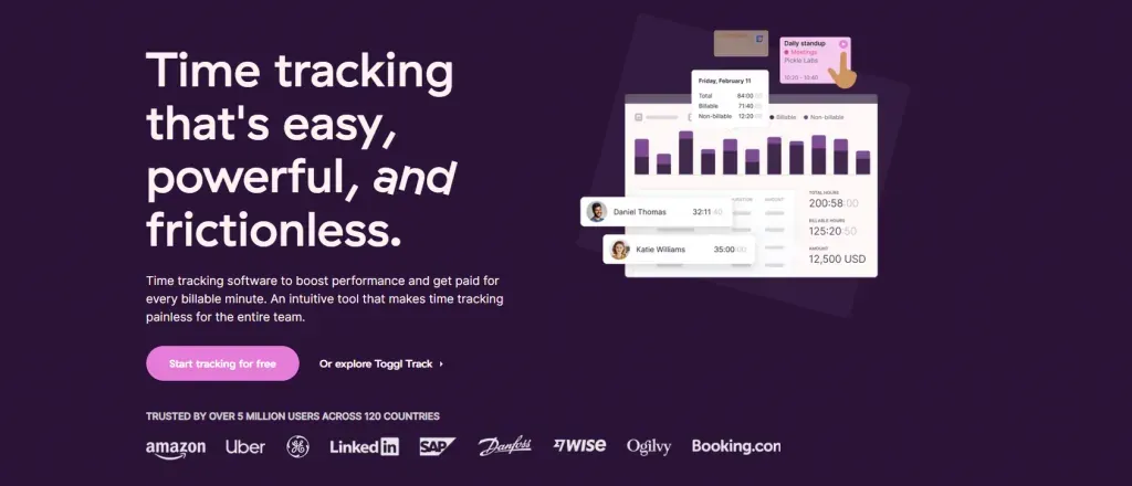 Screenshot des Toggl-Dashboards zur Zeiterfassung für Freelancer.